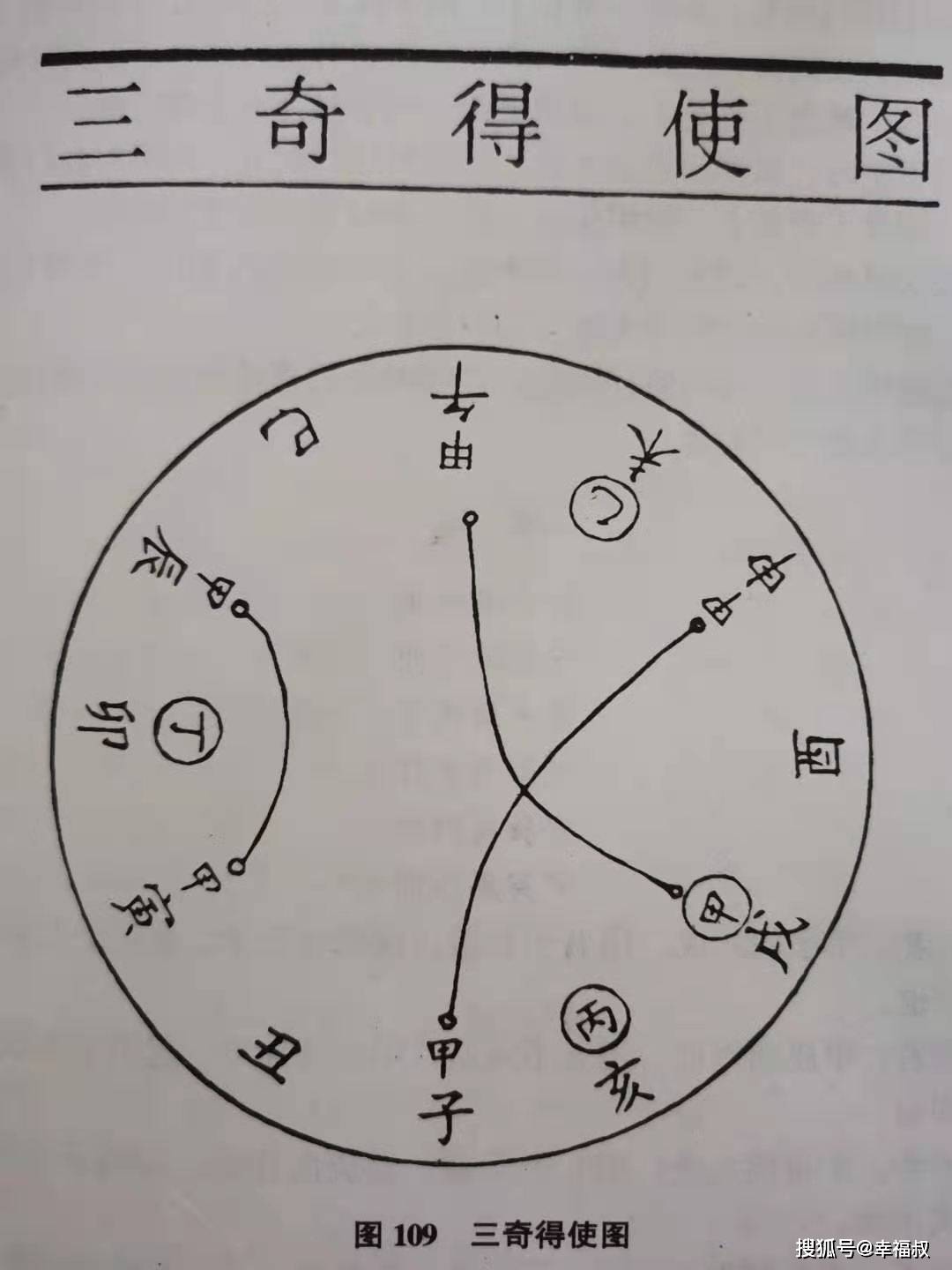 奇门古籍解读奇门遁甲中乙丙丁三奇之用法