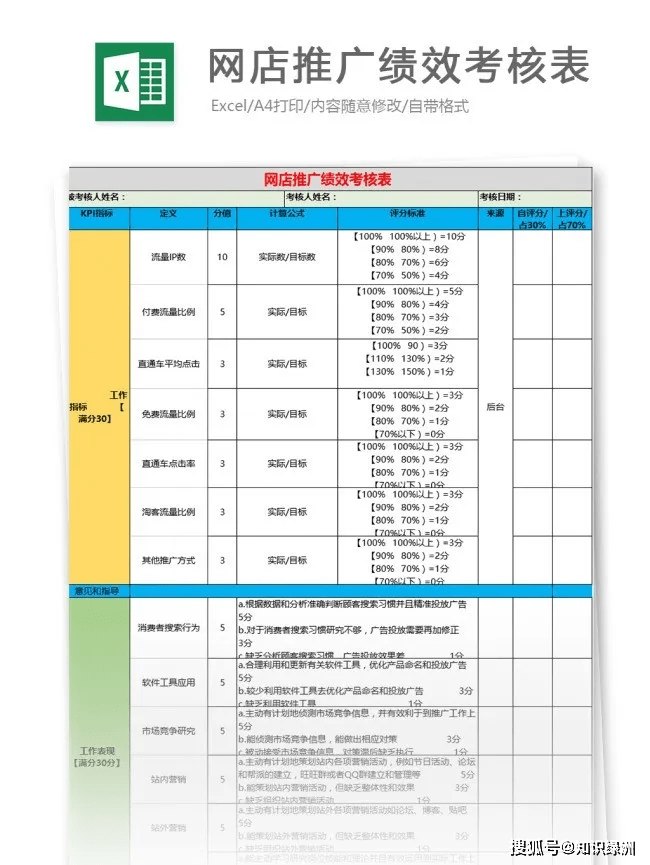 900套超高逼格excel表格,这是我见过种类最全的模板合集