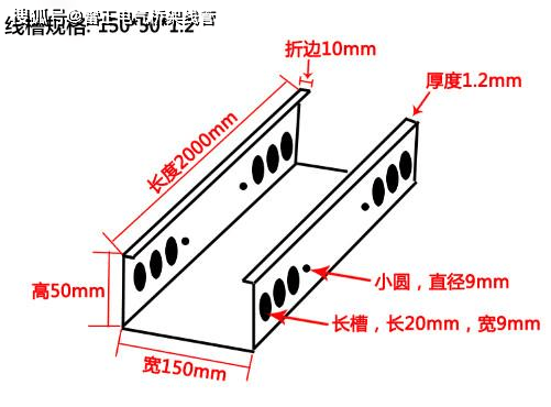 线槽规格和型号图片