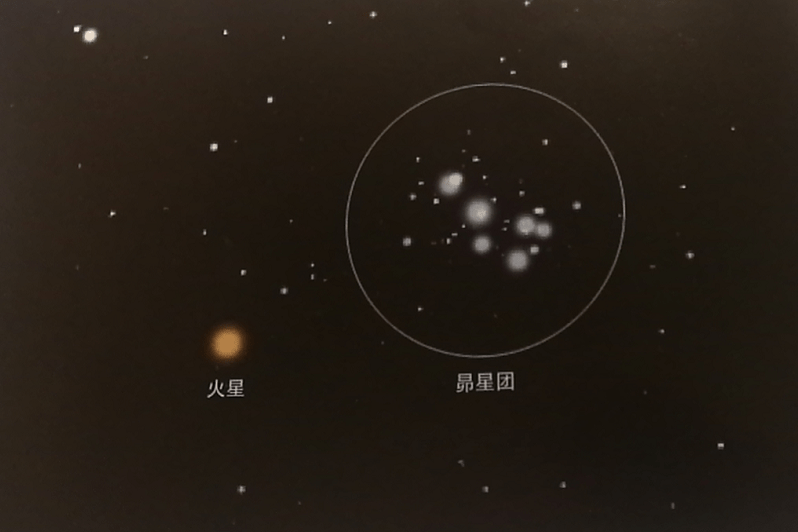 3月4日火星合昴星团