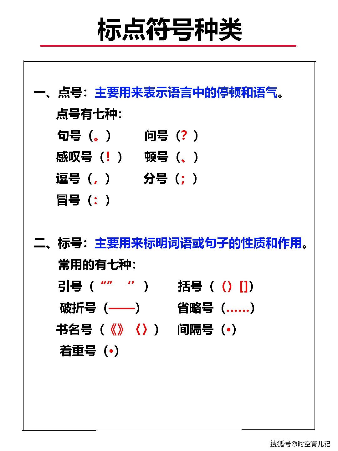 语文语法基础知识标点符号的种类,使用方法及例子