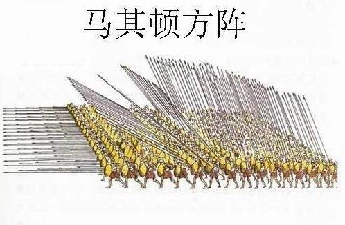 长矛在中国早早的就被淘汰,西方却一直沿用,他有一致命缺陷