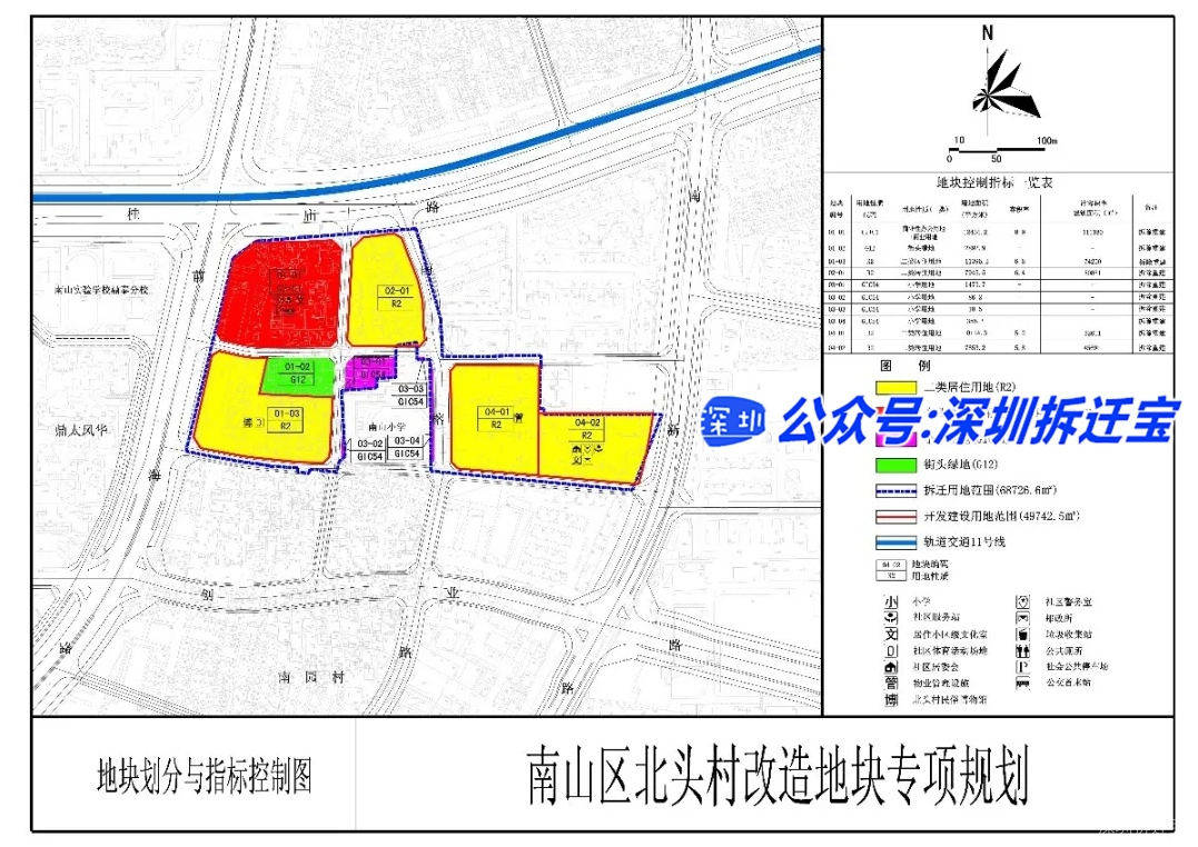 南山回迁房-之-北头村旧改拆迁