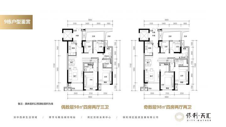 中山保利天汇户型图(附楼盘资料)
