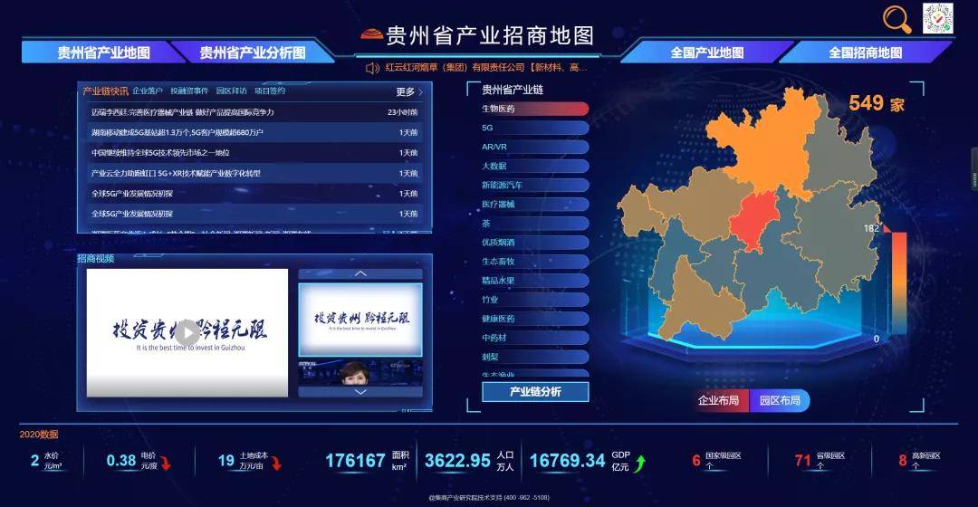 大数据赋能精准招商┃数字化让贵州招商干部少走弯路