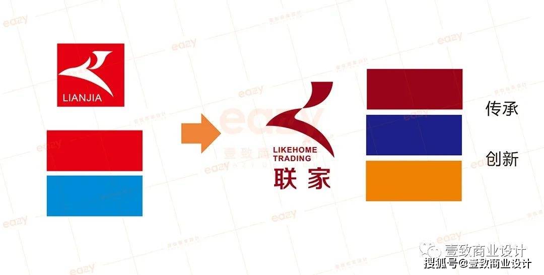 联家超市logo改造方案二联家超市logo改造方案一|联家超市logo升级