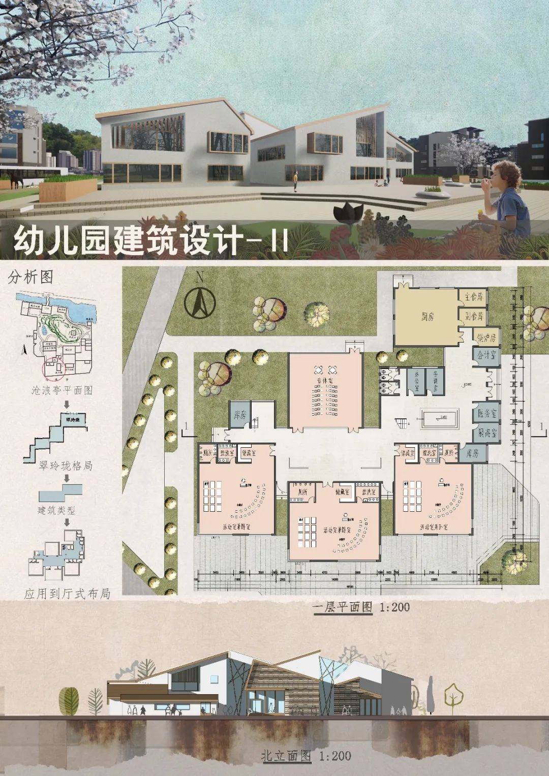 河北大学建筑学2019级春学期课程展:幼儿园方案设计