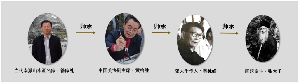 揽国画之精 赏家礼之作 当代南派山水领军人物徐家