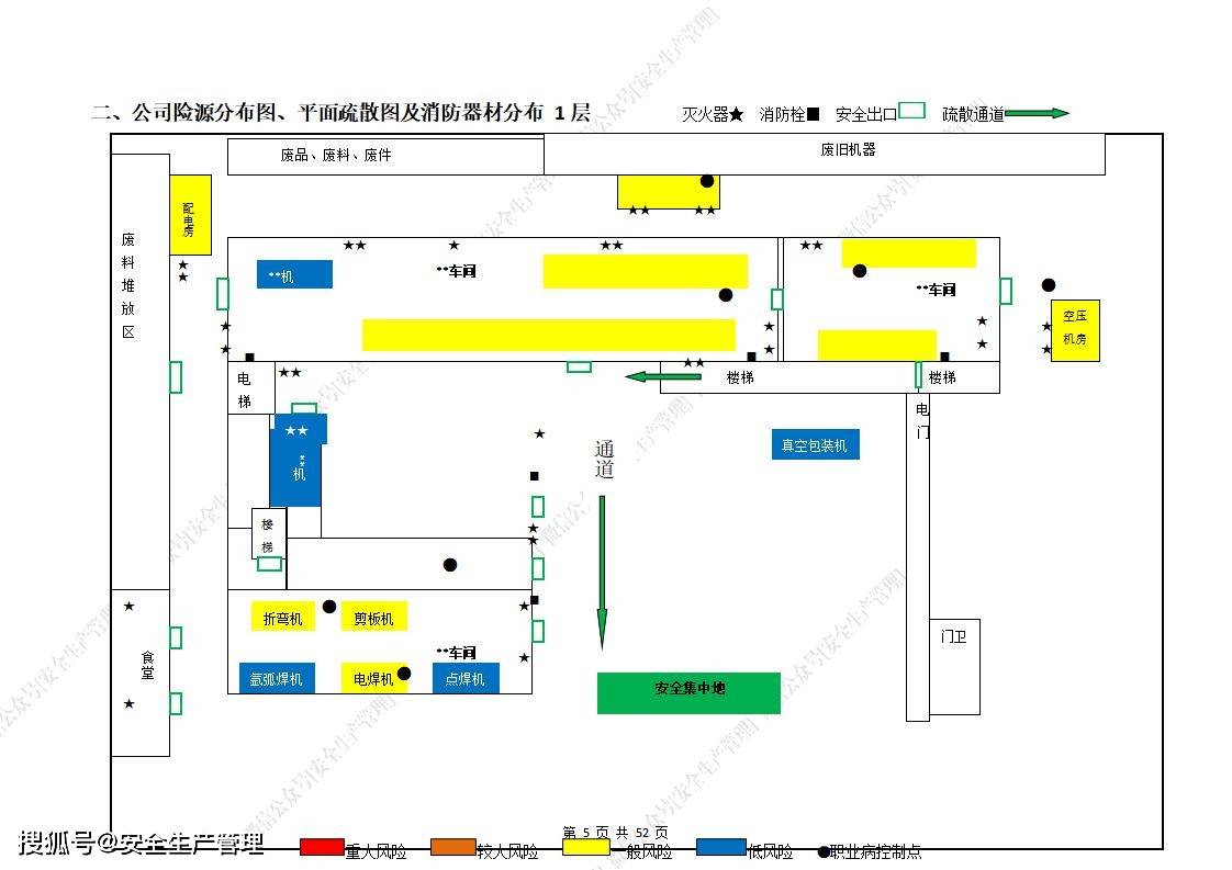 风险源辨识与分级管控双重预防机制管理手册(简)