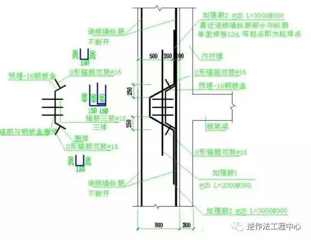 预埋接头盒大样地连墙接头大样地连墙与楼板连接大样接头防渗是地连