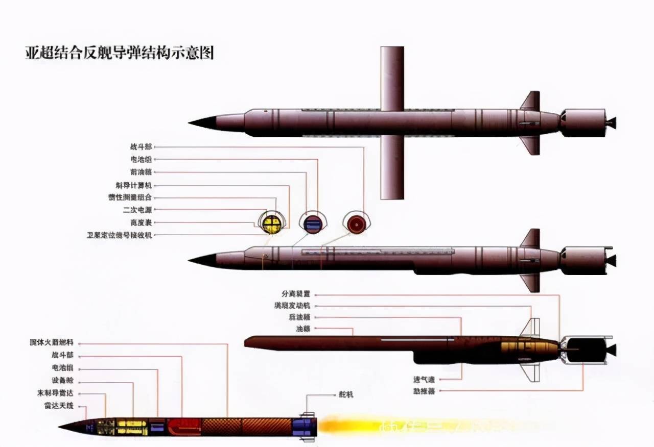 052d发射鹰击-18反舰导弹