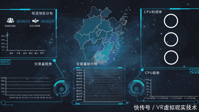 三维虚拟现实技术,vr虚拟在北京四度科技上进行三维数据可视化结合
