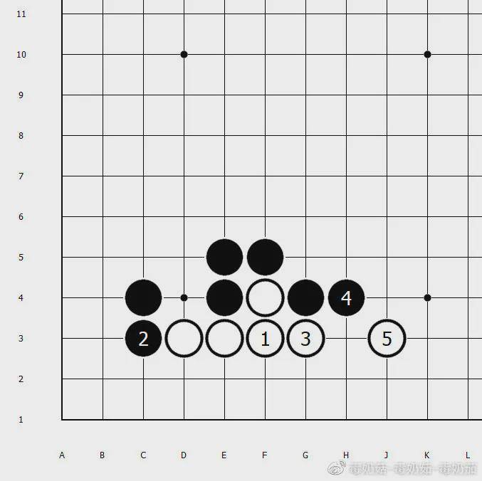菇| 围棋定式:入门到入土74——小目守角·单关角2
