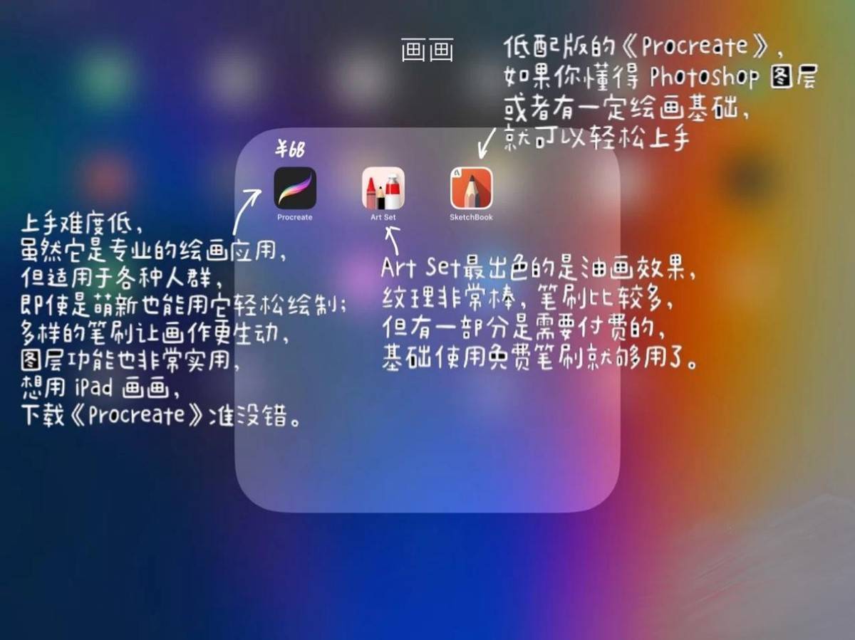 干货ipad笔记绘画软件顶级pencil平替