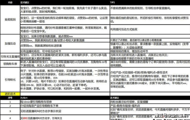 原创如何搭建优质的抖音直播间掌握以下3点少走弯路丨国仁网络资讯