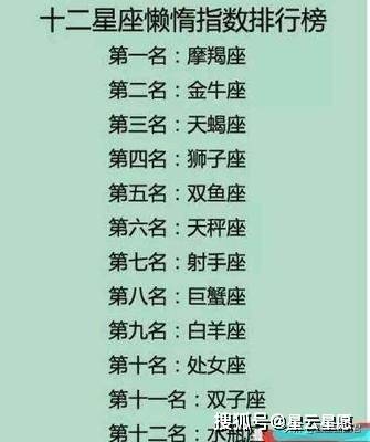 十二星座最穷的时候,狮子不要这么奢侈了,金牛有点惨兮兮