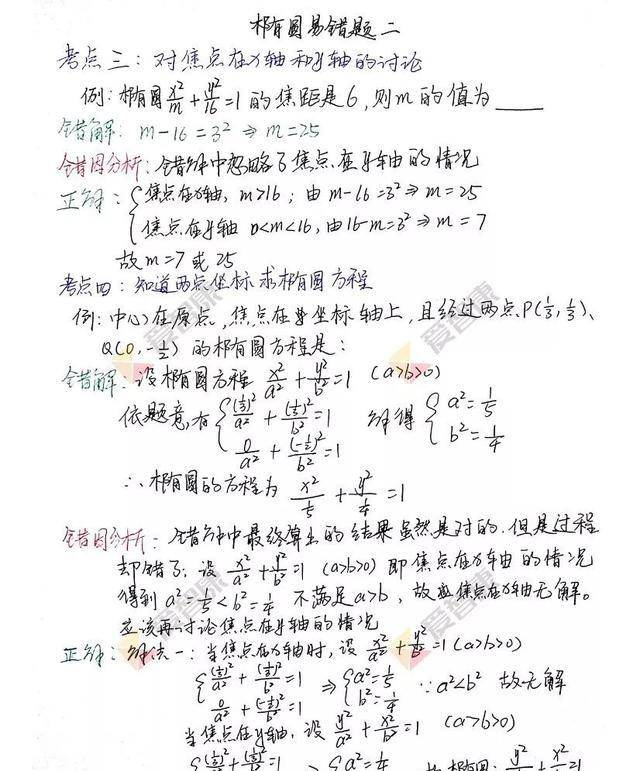 高中数学手写笔记03—圆锥曲线之椭圆,双曲线易错点