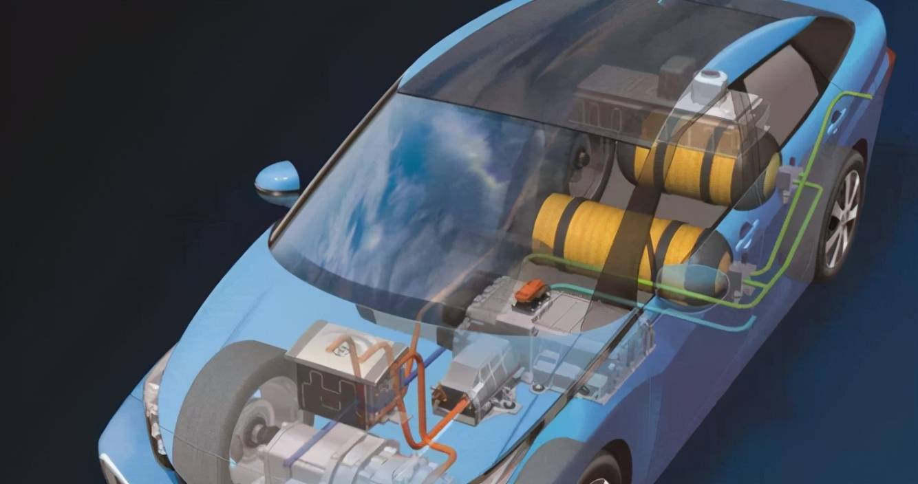 氢能源动力汽车价格_氢动力汽车_汽车混合动力车型价格