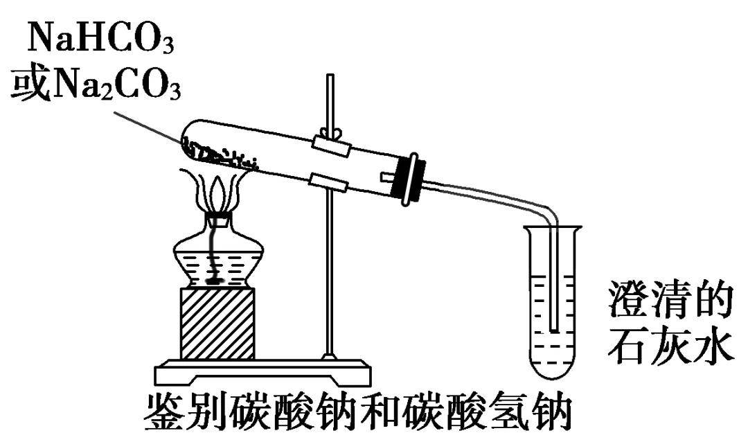 化学复习提纲初中全册人教版_初中化学教案下载_生活中的化学 教案