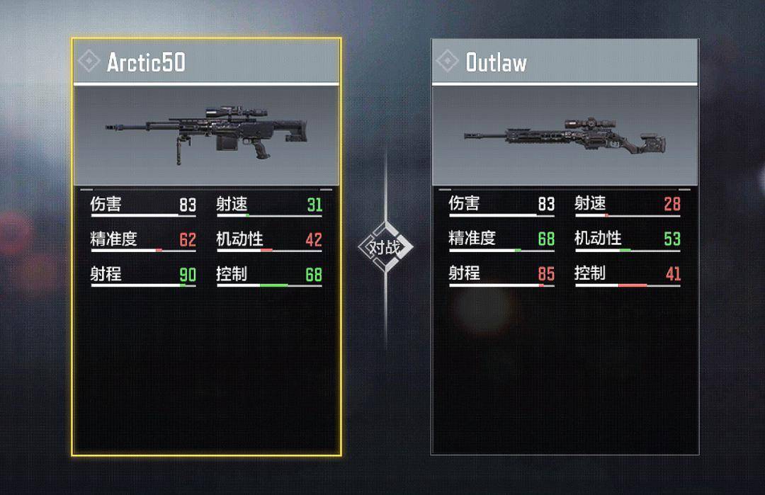 使命召唤手游:狙击枪全被削,outlaw成独苗?冲锋狙或成