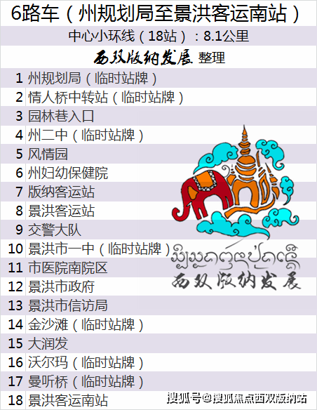 西双版纳通公交车了景洪公交线路图更新请收藏