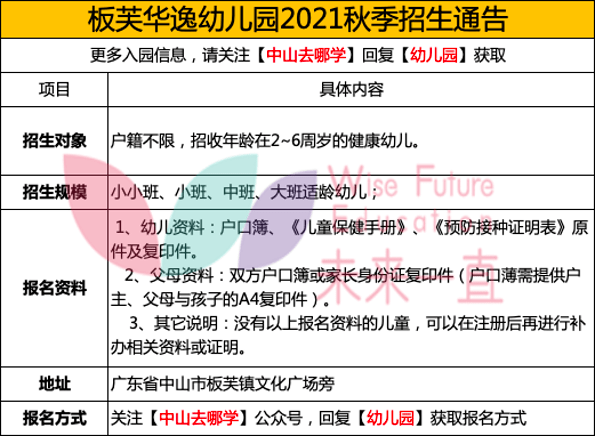 一批幼儿园2021秋季招生简章来啦!