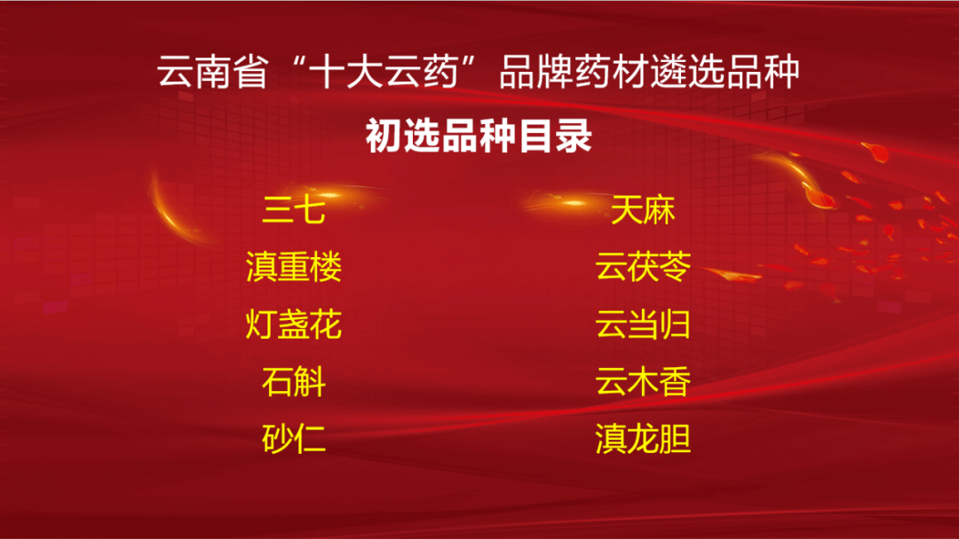 "十大云药"是指云南省最具优势道地药材的统称