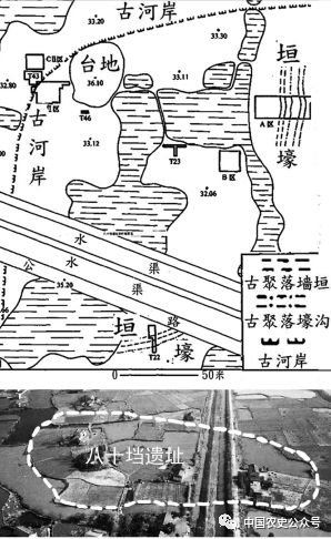 图10八十垱环壕聚落