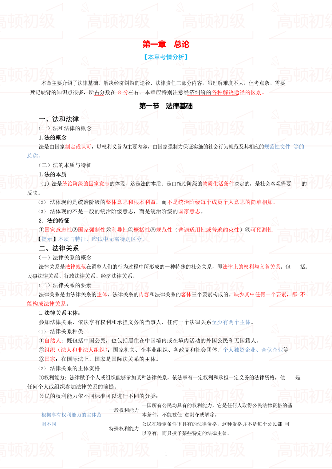 恭喜初级会计考生！现在打印这份2021初级会计双科三色笔记，拿证稳了！（最新发布）