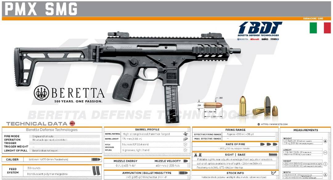 原创贝雷塔pmx冲锋枪,颜值颇高的意大利货,先进设计成为最大特色