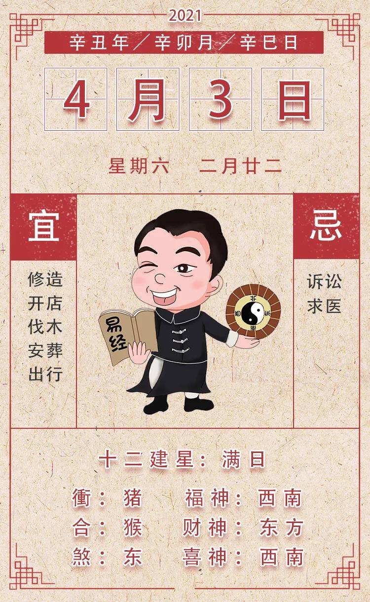 「每日运势」2021年4月3日十二生肖运势 冲猪 合猴 煞东