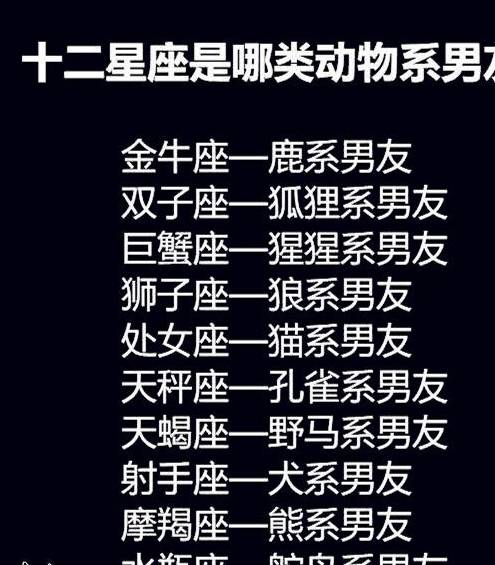 十二星座是哪类动物系男友?狮子狼系男友水瓶鸵鸟系男友,你呢?