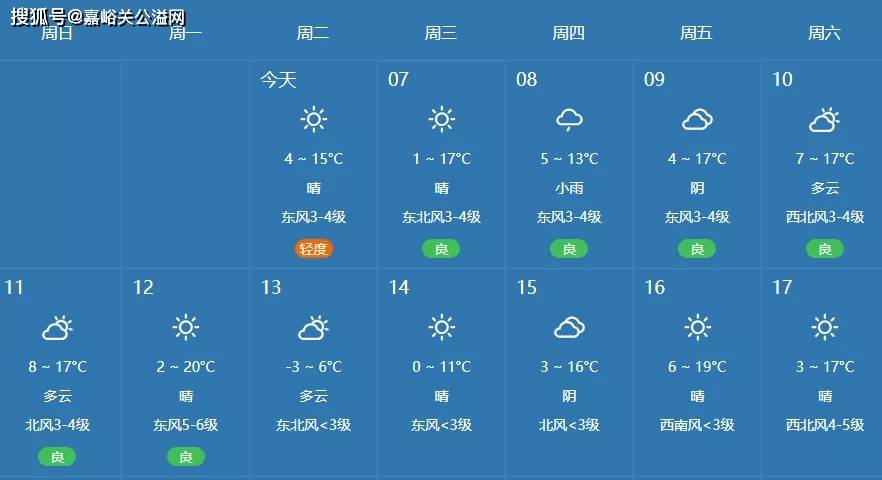 嘉峪关天气有变,五一劳动节放假安排!