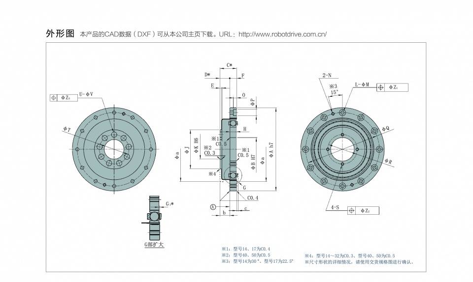 现阶段,世界各国的谐波减速器柔轮材料基础为40cr合金钢,包含40crmo