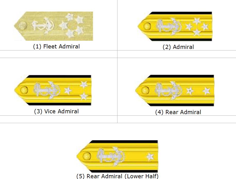 美海军的军衔种类多样还能区分专业名称有个性准将叫初级少将