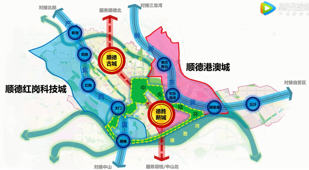 大良红岗科技城位置示意图