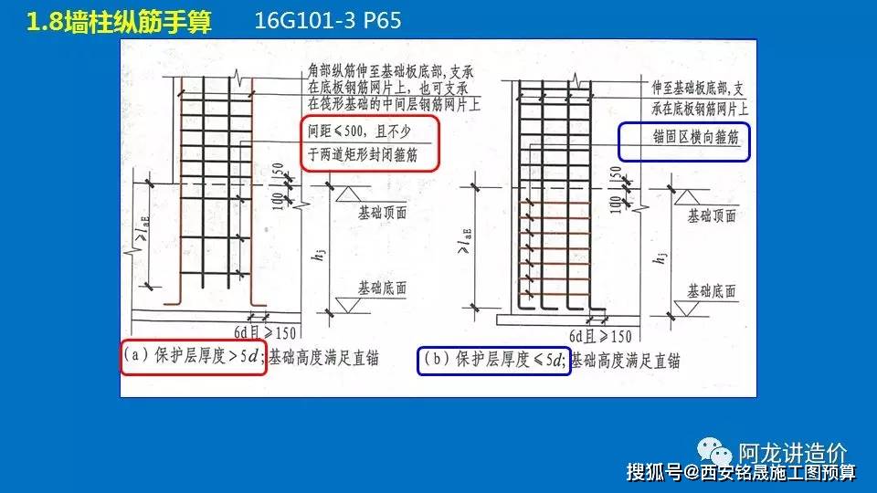 剪力墙:墙柱钢筋手算