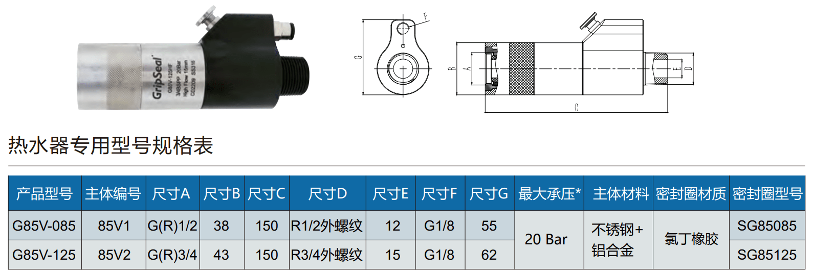 g85 系列 外螺纹快速密封连接器 张还胜 格雷希尔 gripseal