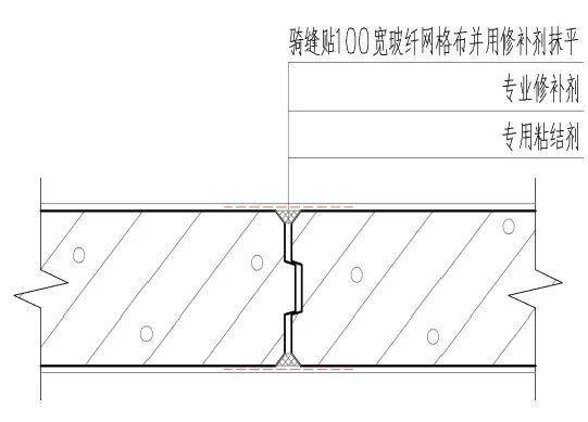 alc隔墙板安装施工技术介绍