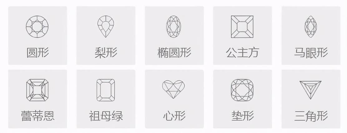 小米新logo与垫形钻石不得不说的"八字姻缘"_形状