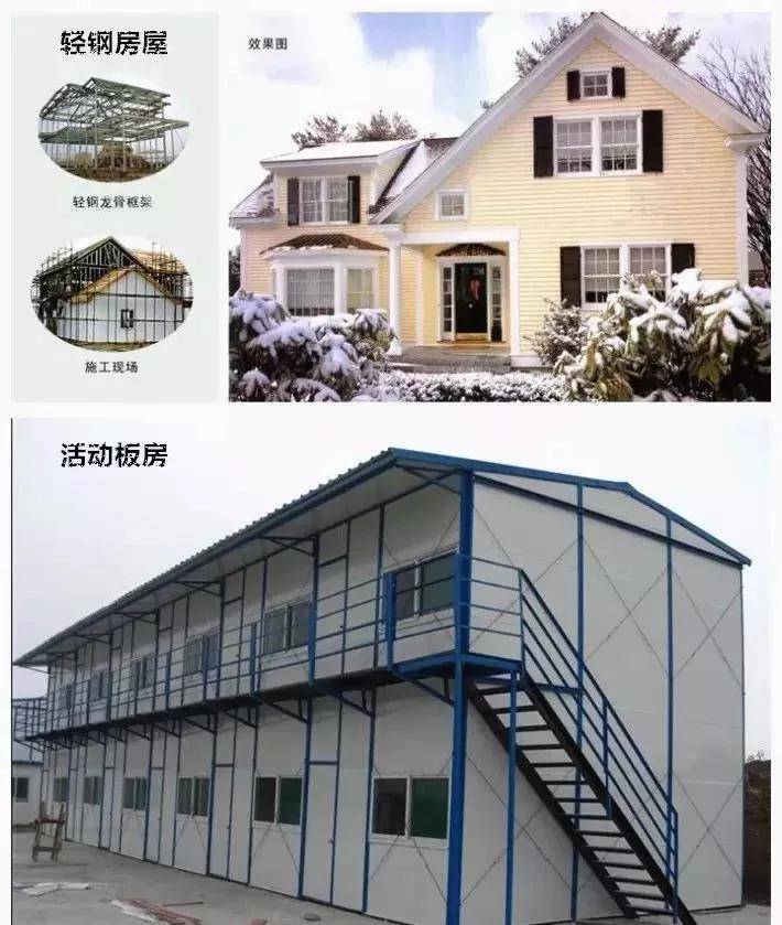 滁州鑫艺佳轻钢别墅与活动板房的比较
