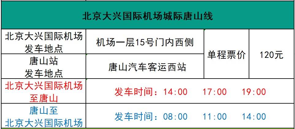 唐山网站推广报价 来自搜狐网