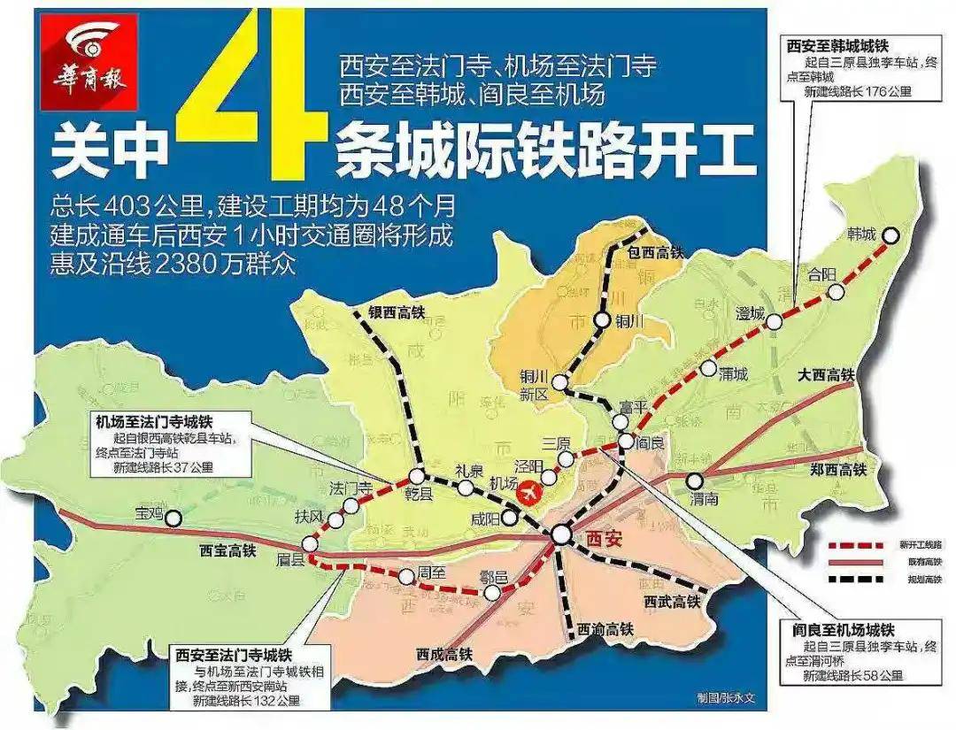 西安北至铜川,机场至法门寺,西安至法门寺,阎良至机场共5个城际铁路