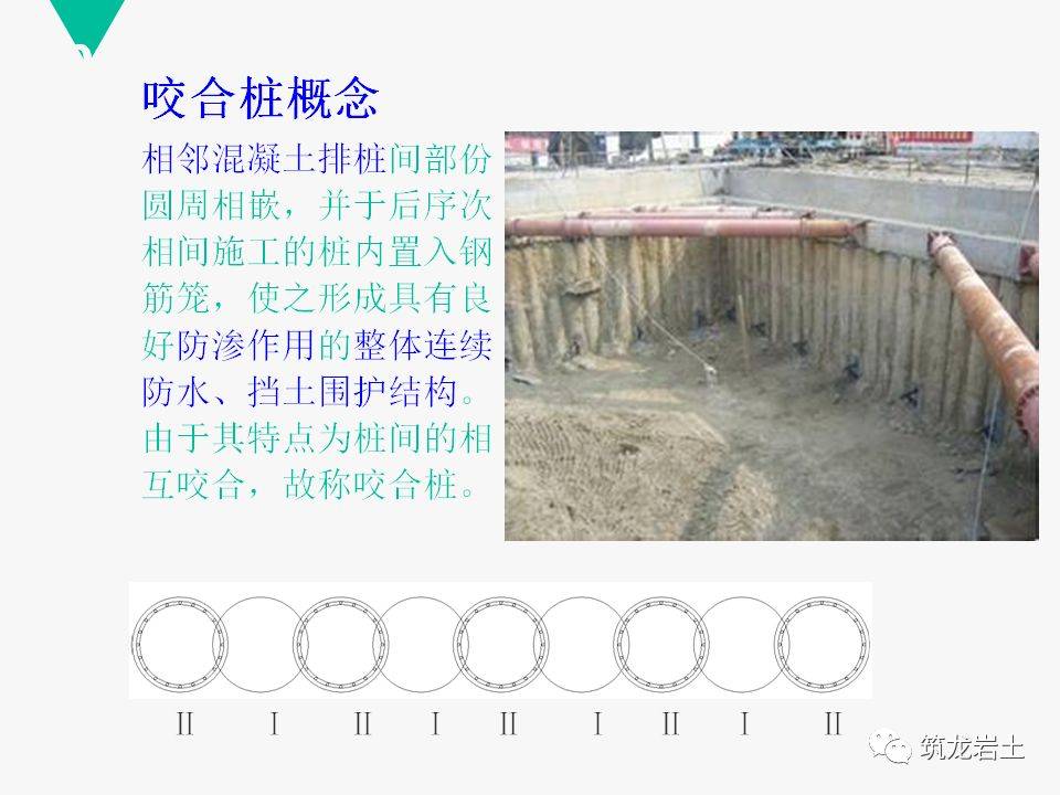 咬合桩施工技术及四种工法对比