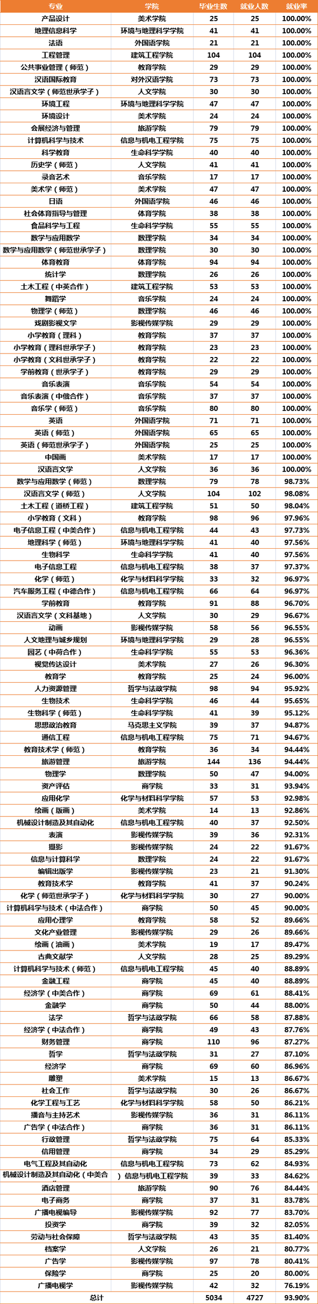 四川农业大学录取分数线_农业银行倒闭钱怎么办_四川农业大学读一年多少钱