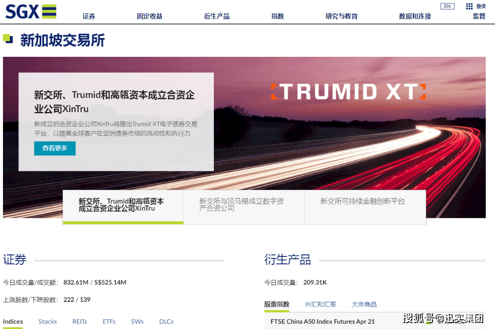 正文截至2021年3月19日,新加坡中盘股的平均值和中位数均高于该地区
