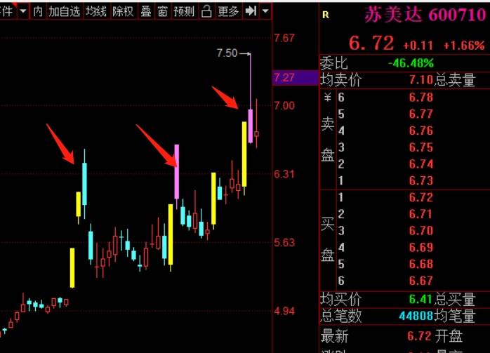 4.15苏美达-也是冲板被砸,2021.3.