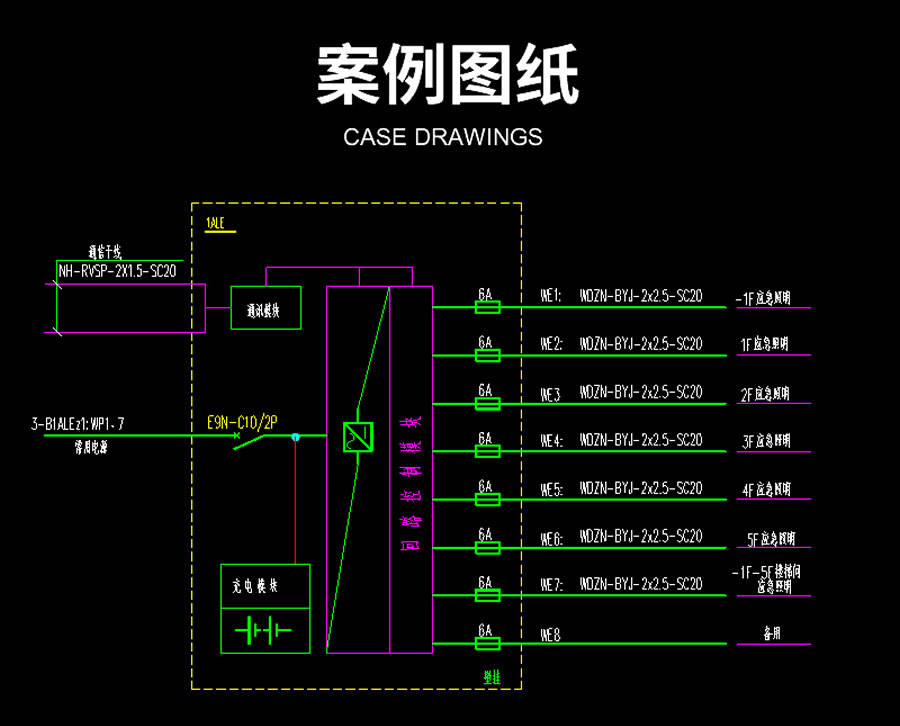 a型应急照明集中电源配电箱