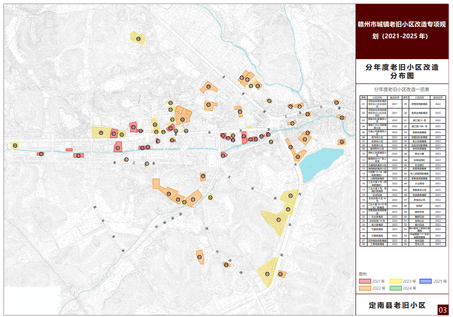 10 11 12 13 14 15 16 17 18 19 《赣州市城镇老旧小区改造专项规划