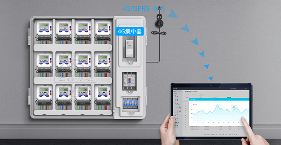 rs485远程智能电表抄表解决方案